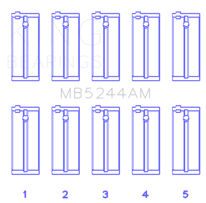 King Honda 91CI/1.5L D15A2/D15A3/D15B1/D15B2/D15B7/D15B8/D15Z1 Main Bearing Set - Size STD