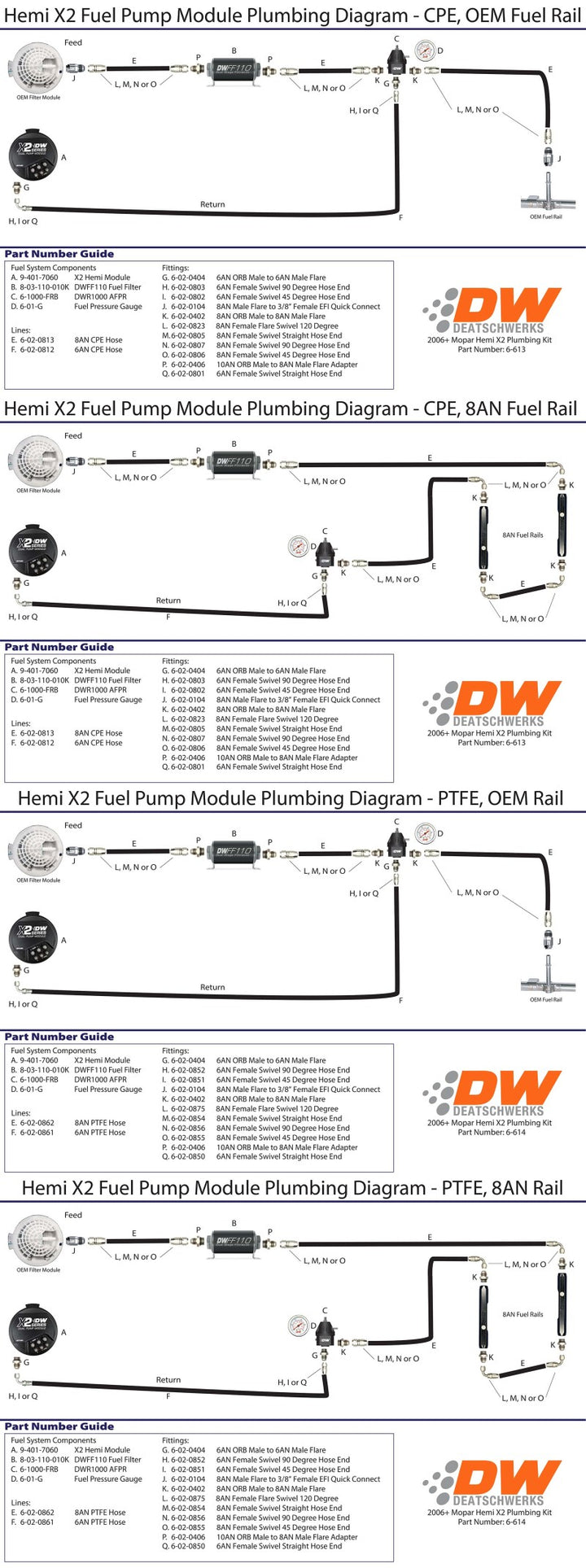 DeatschWerks 2006+ Hemi X2 Series Pump Module -8AN Feed w/ -6AN Return PTFE Plumbing Kit