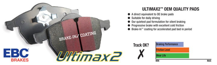 EBC 00-02 Ford Explorer Sport 4.0 2WD (Phenolic Pistons) Ultimax2 Rear Brake Pads